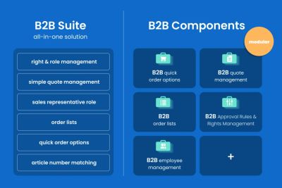 The B2B Suite components