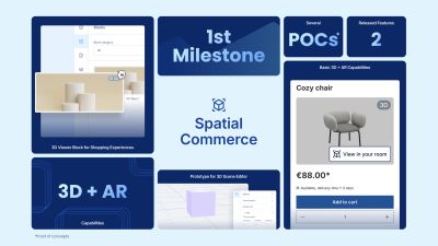 Shopware Spatial Commerce milestones