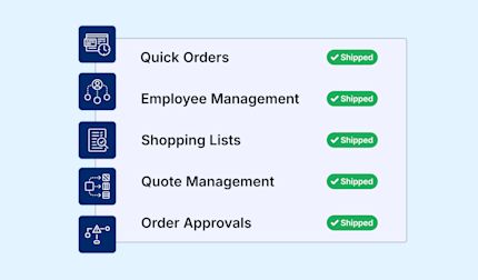 List of five features with blue icons on the left and green 'Shipped' labels on the right. The features are: Quick Orders, Employee Management, Shopping Lists, Quote Management, and Order Approvals.