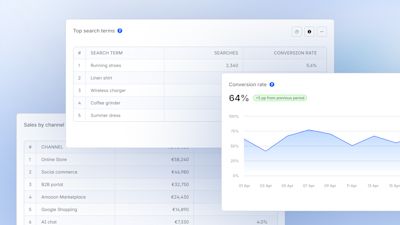 New metrics for Shopware Analytics