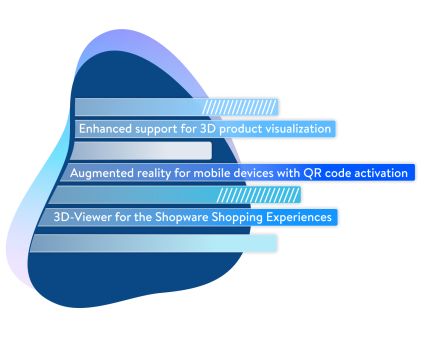 The image features three horizontal blue banners against an abstract dark blue background. The text on the banners is in English and reads: "Enhanced support for 3D product visualization", "Augmented reality for mobile devices with QR code activation", "3D-Viewer for the Shopware Shopping Experiences". 
It highlights features related to 3D product visualization, augmented reality for mobile devices, and a 3D viewer for Shopware shopping experiences.