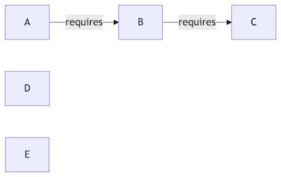 mermaid-diagram-2026-06-17-151647.png mermaid-diagram-2026-06-17-151647.png