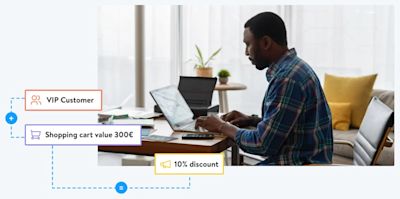 Blog: Shopware-Rule-Builder Blog: Shopware-Rule-Builder