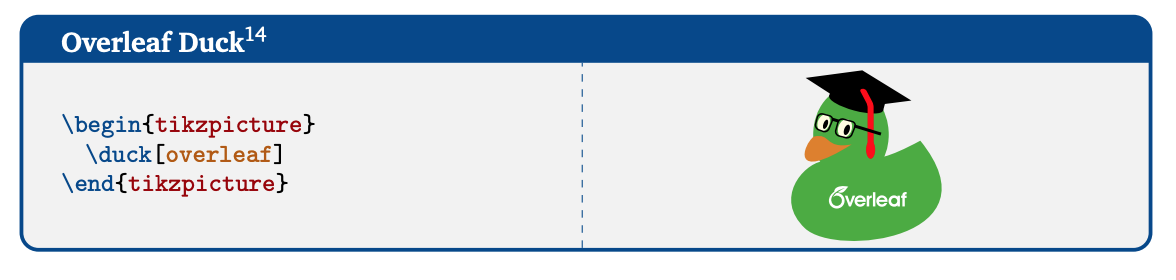 Overleaf TikZduck