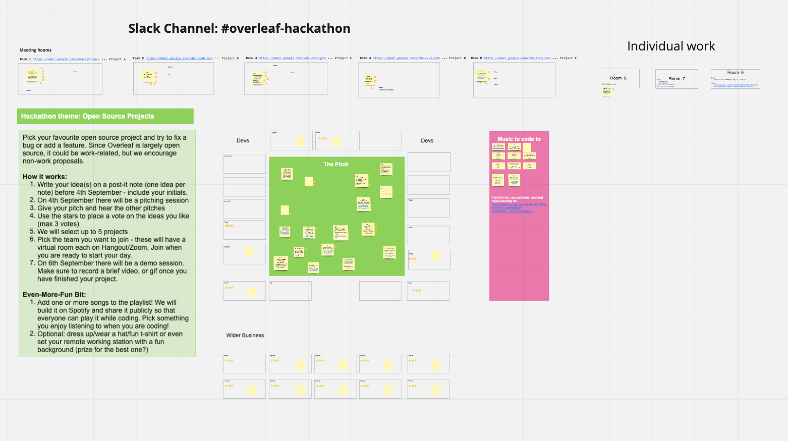 Hackathon Miro Board