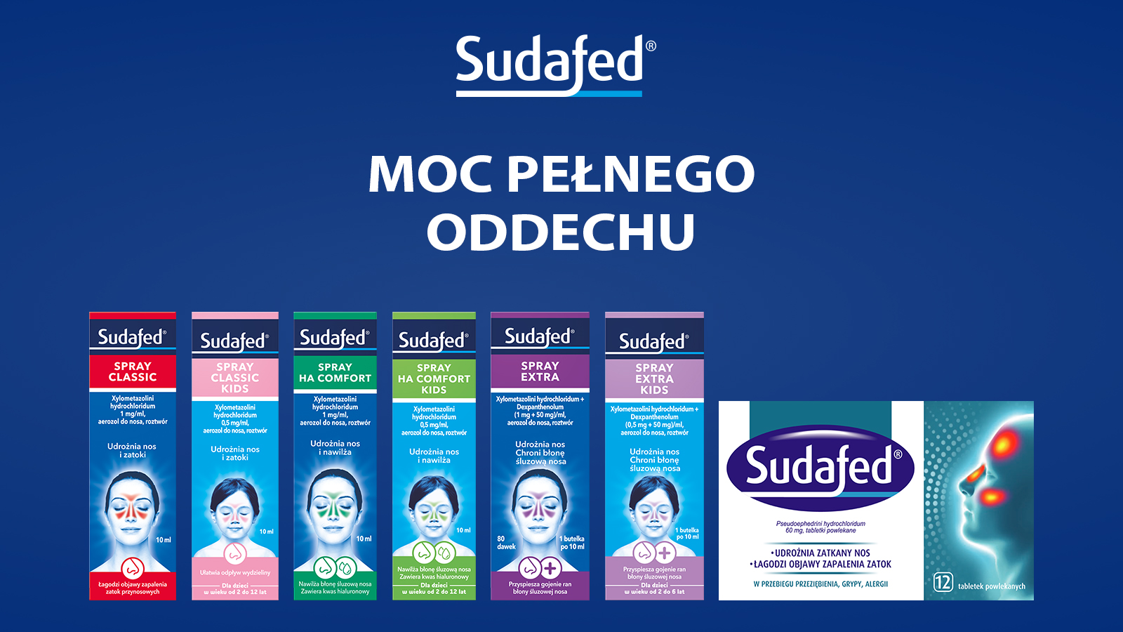 Sudafed