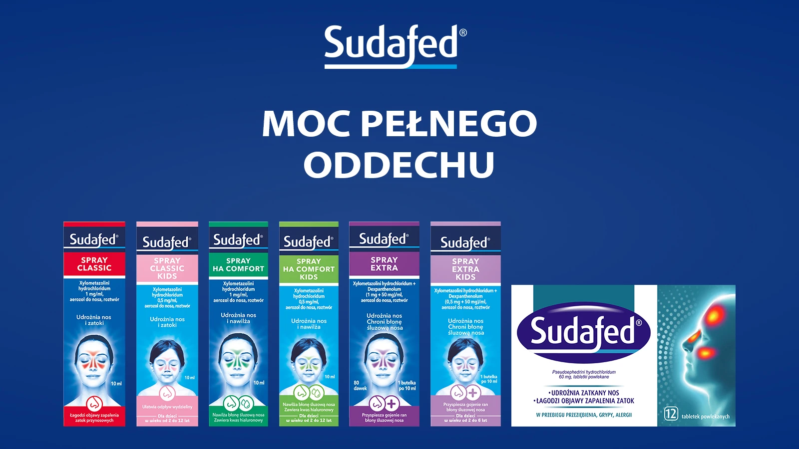 SUDAFED