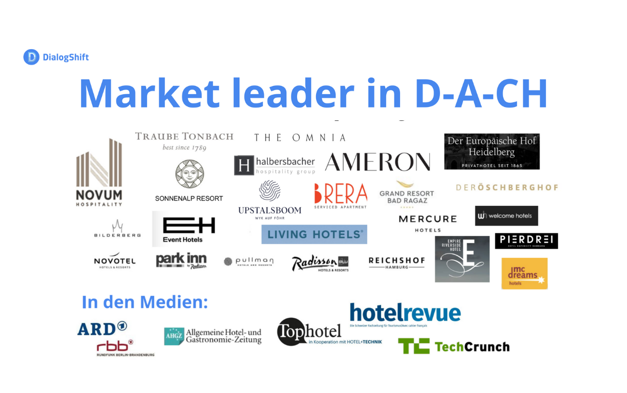 DialogShift is AI Hospitality Market Leader in D-A-CH. 💙