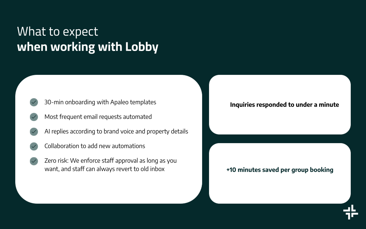 Lobby for apaleo1 (4).png