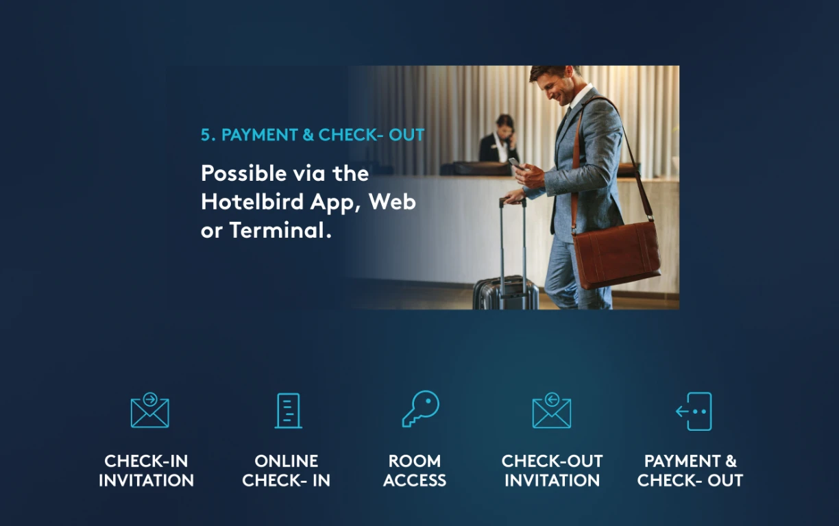 Hotelbird Payment & Check-Out