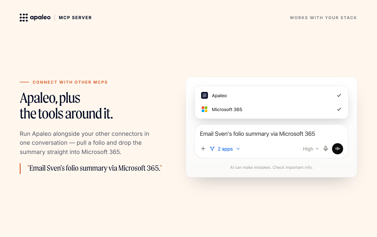 Apaleo MCP — Product Hunt gallery-3.png