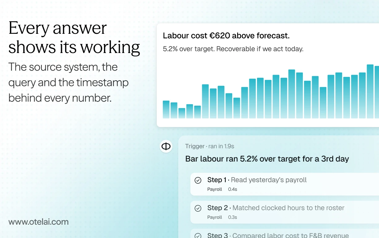 Otel-Apaleo-IMG-5.jpg