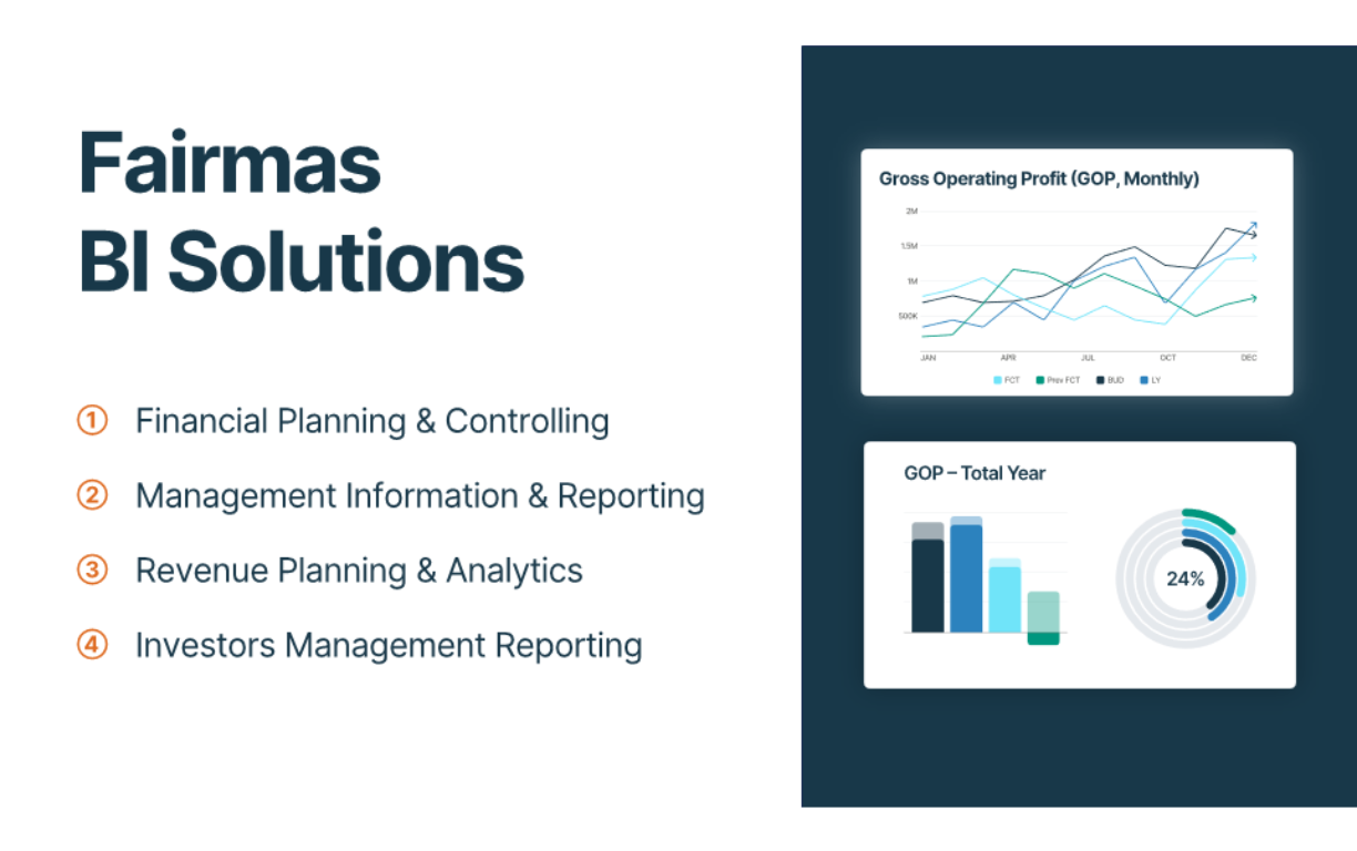 Fairmas hotel financial planning, controlling &r reporting 