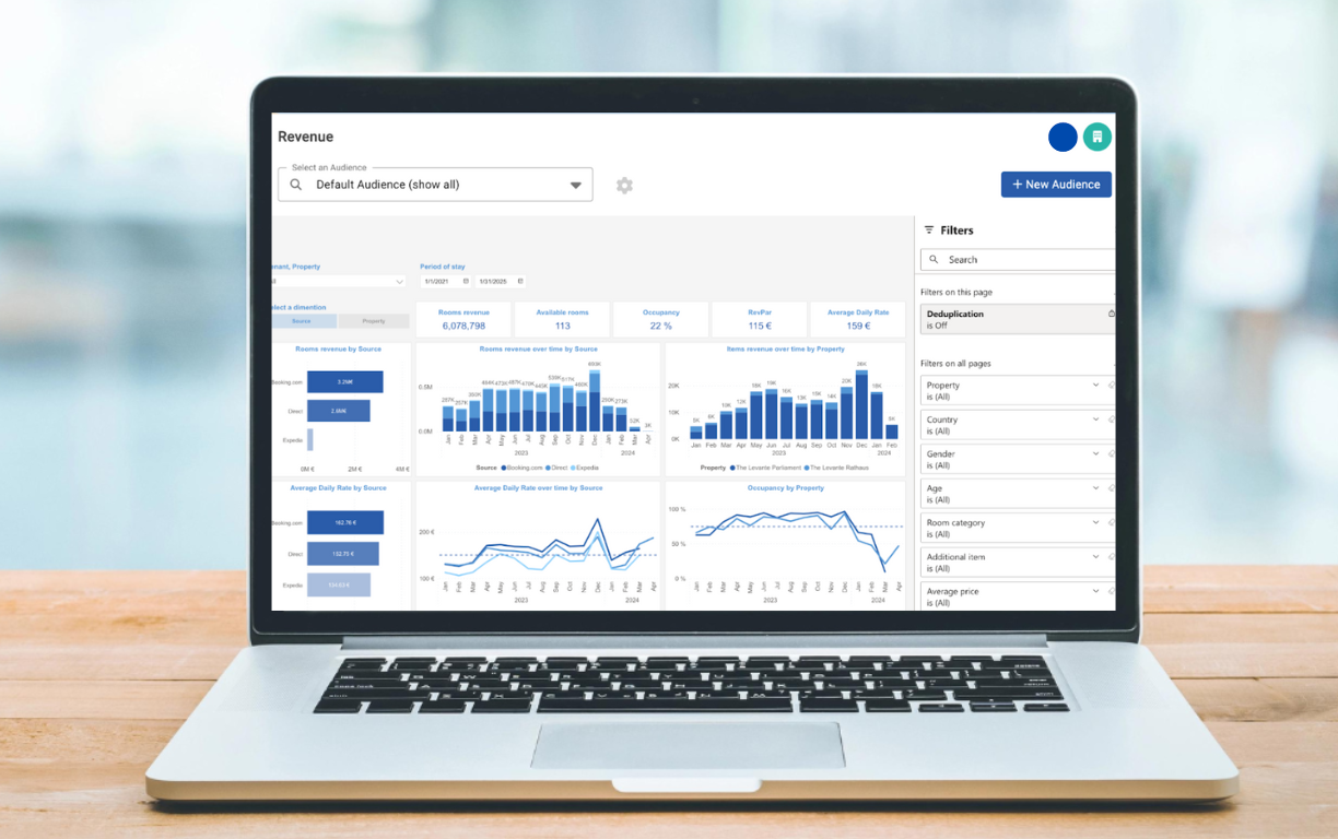 CDP Revenue Dashboard 1224 x 768 px.png