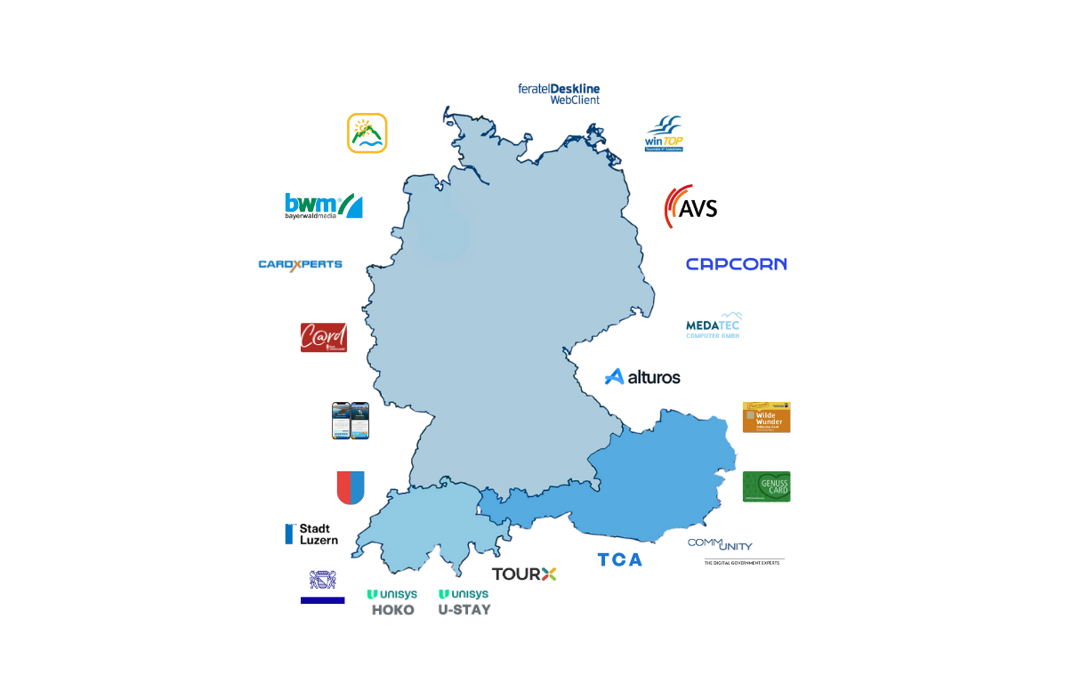 The FRIVA Integration partners
