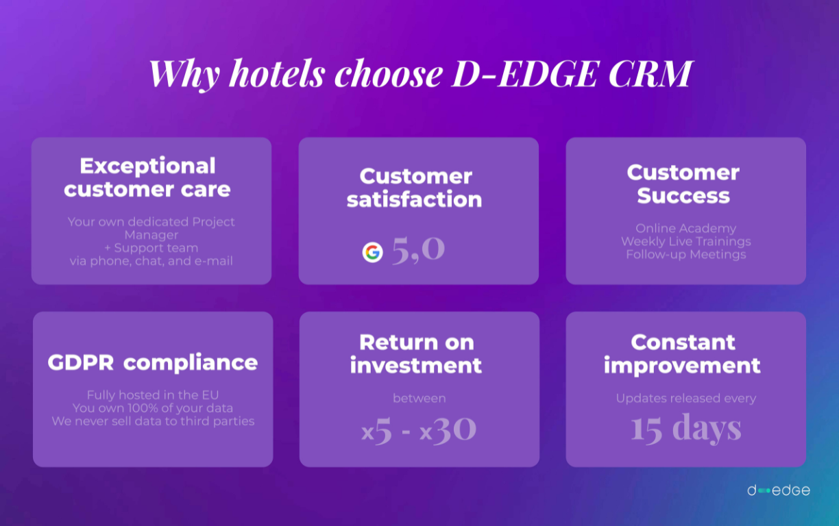 D-EDGE CRM APALEO 6.png