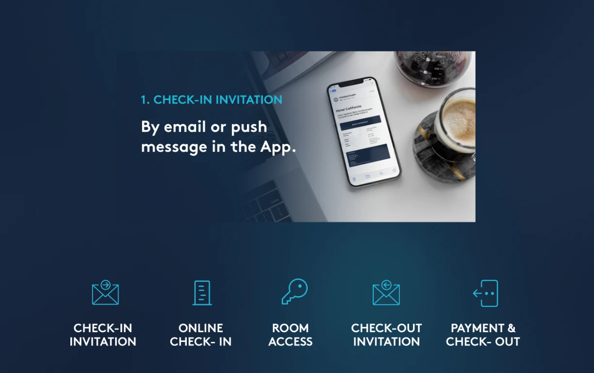 Hotelbird Digital Check-In Invitation