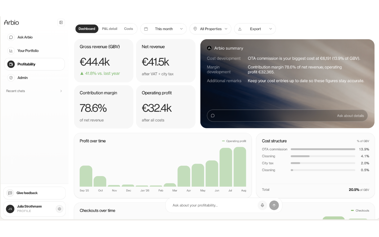 Your profitability overview - see what you actually earn.