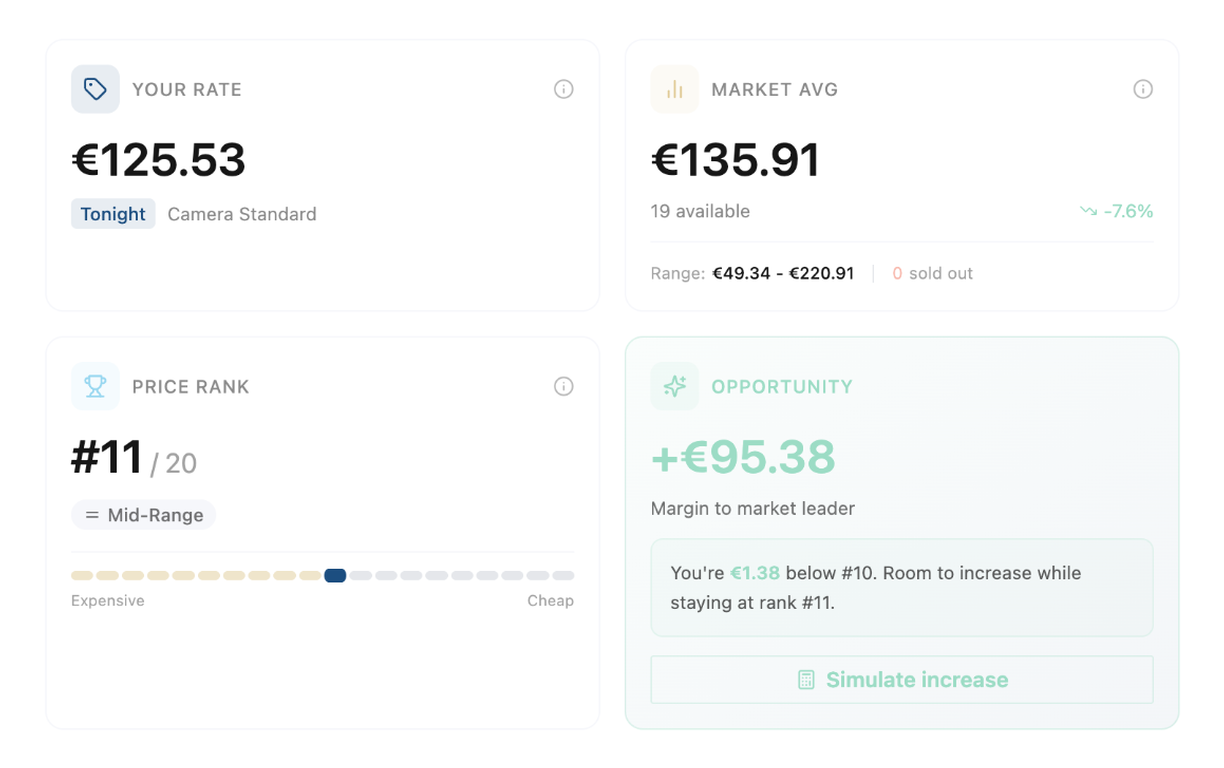 03-market-occupancy.png