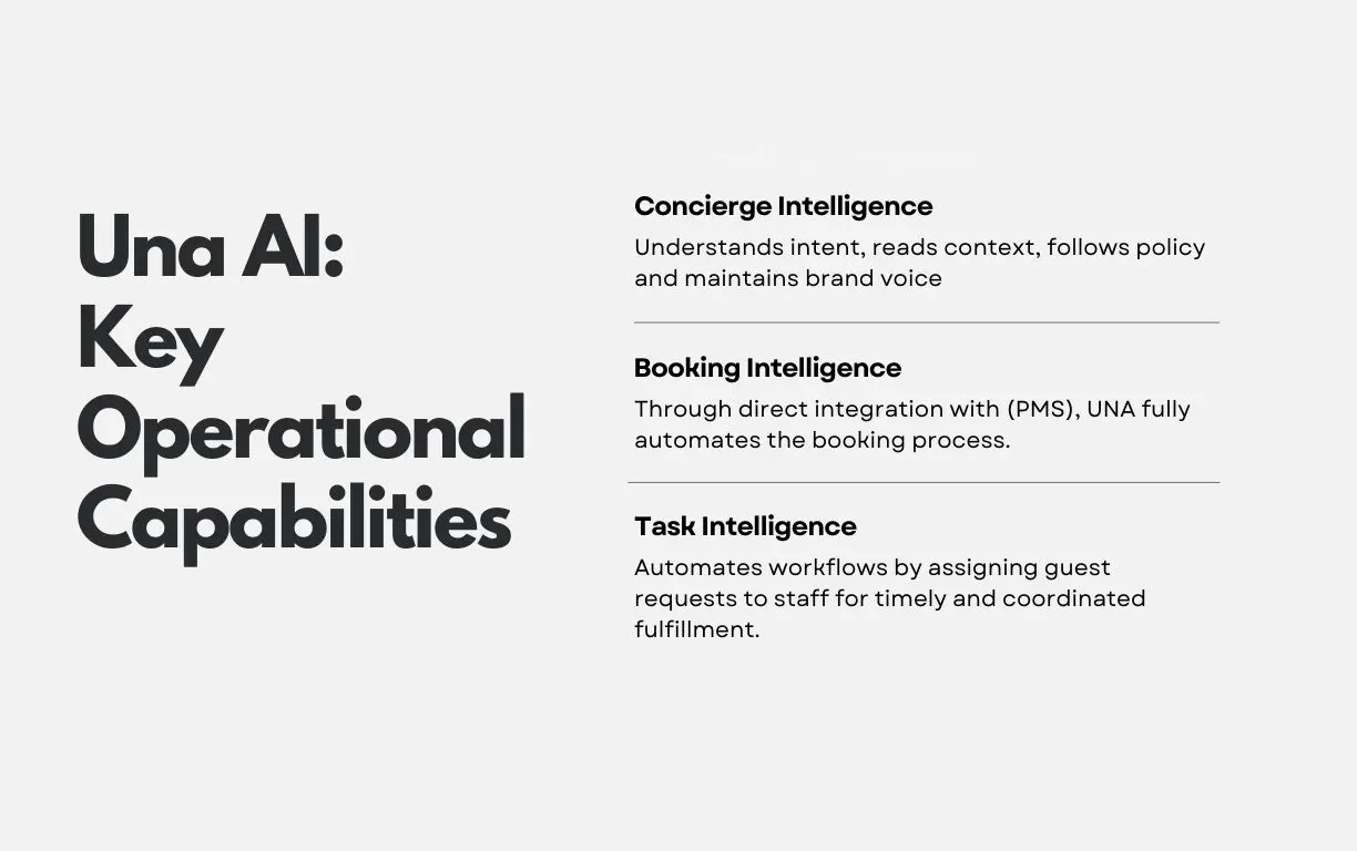 Una AI key hotel capabilities in concierge, booking, tasks