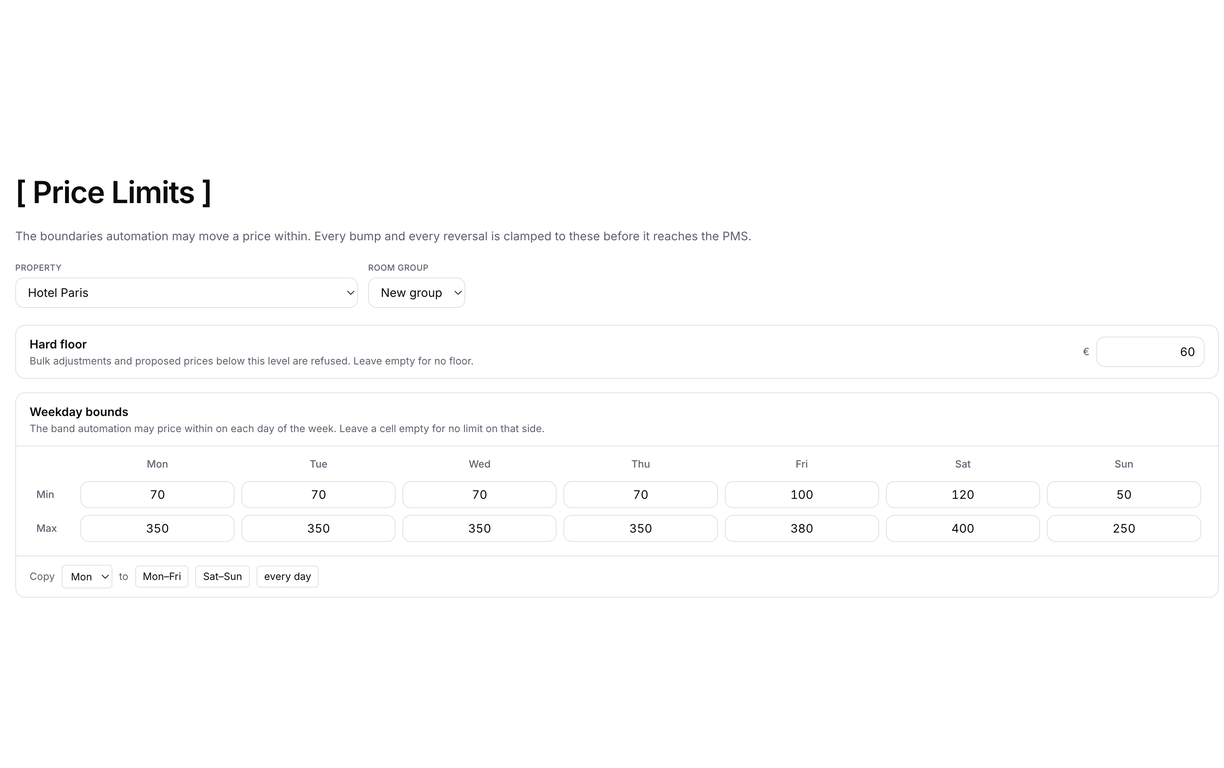 price-limits-1224x768.png