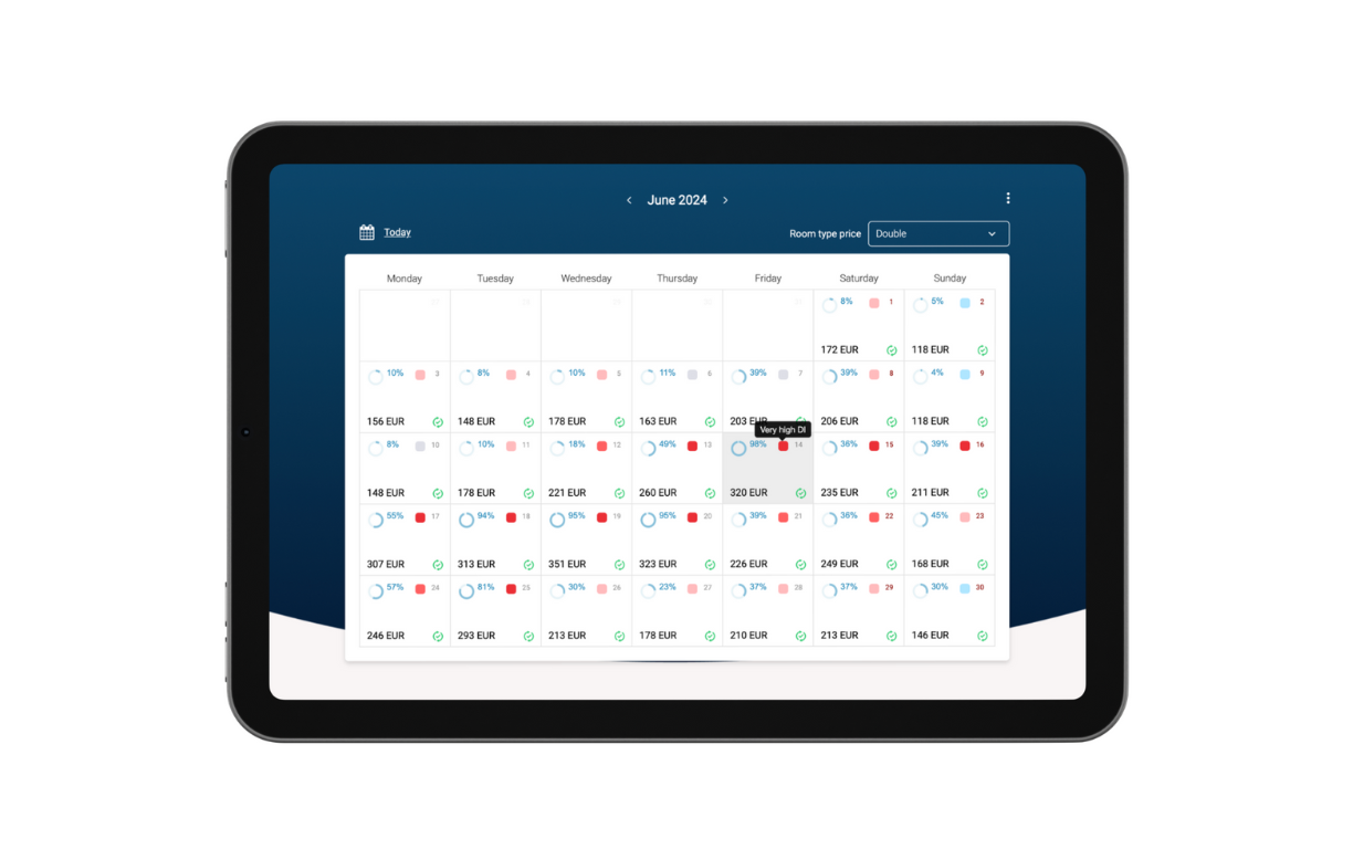 Demand calendar