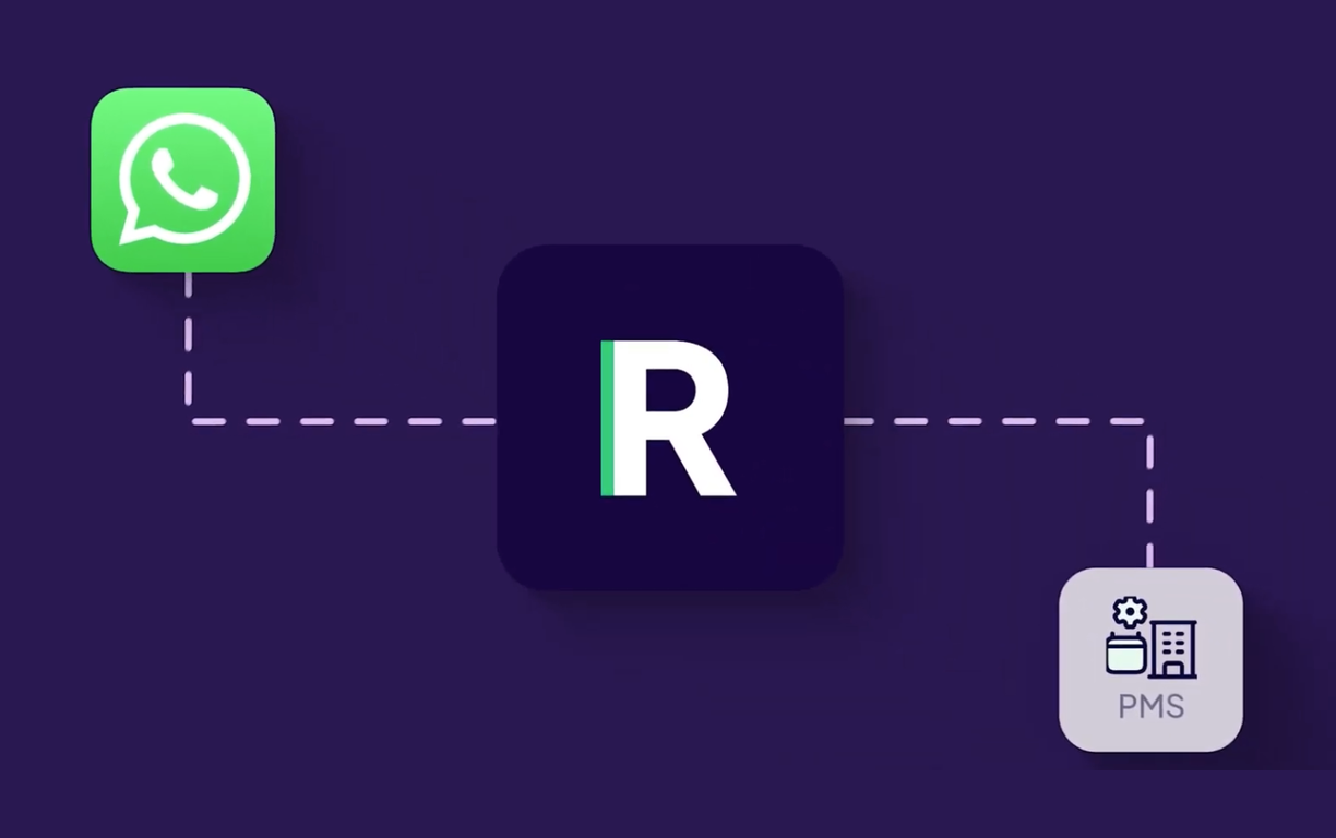 Whatsapp connected to Apaleo 