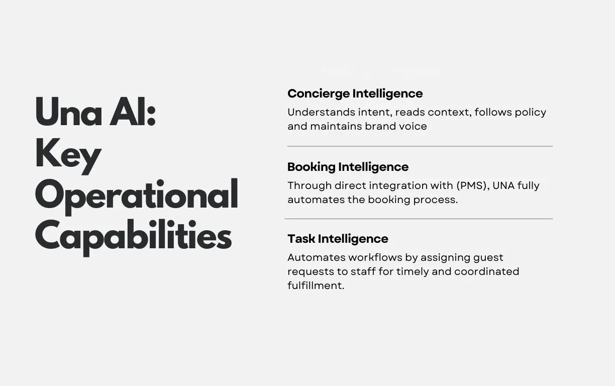 Una AI key hotel capabilities in concierge, booking, tasks