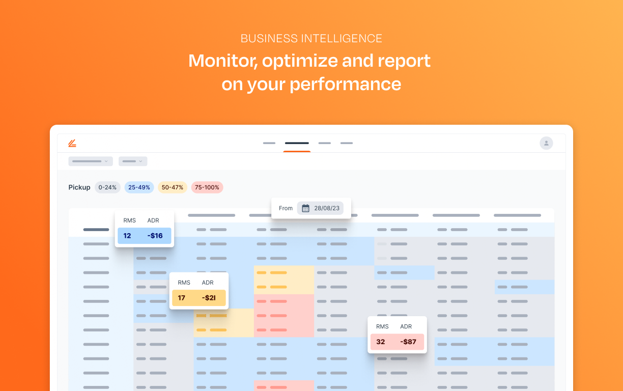 Business Intelligence - Lighthouse | Apaleo Store