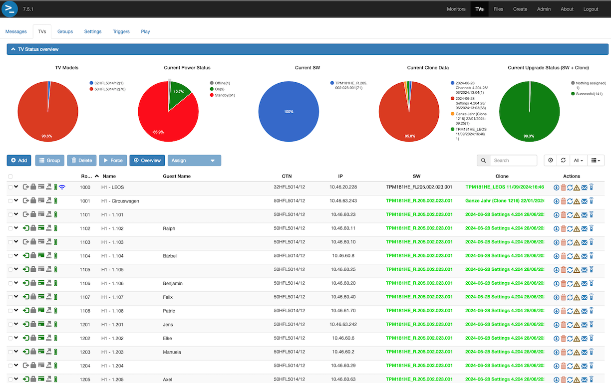 CMND Server backend