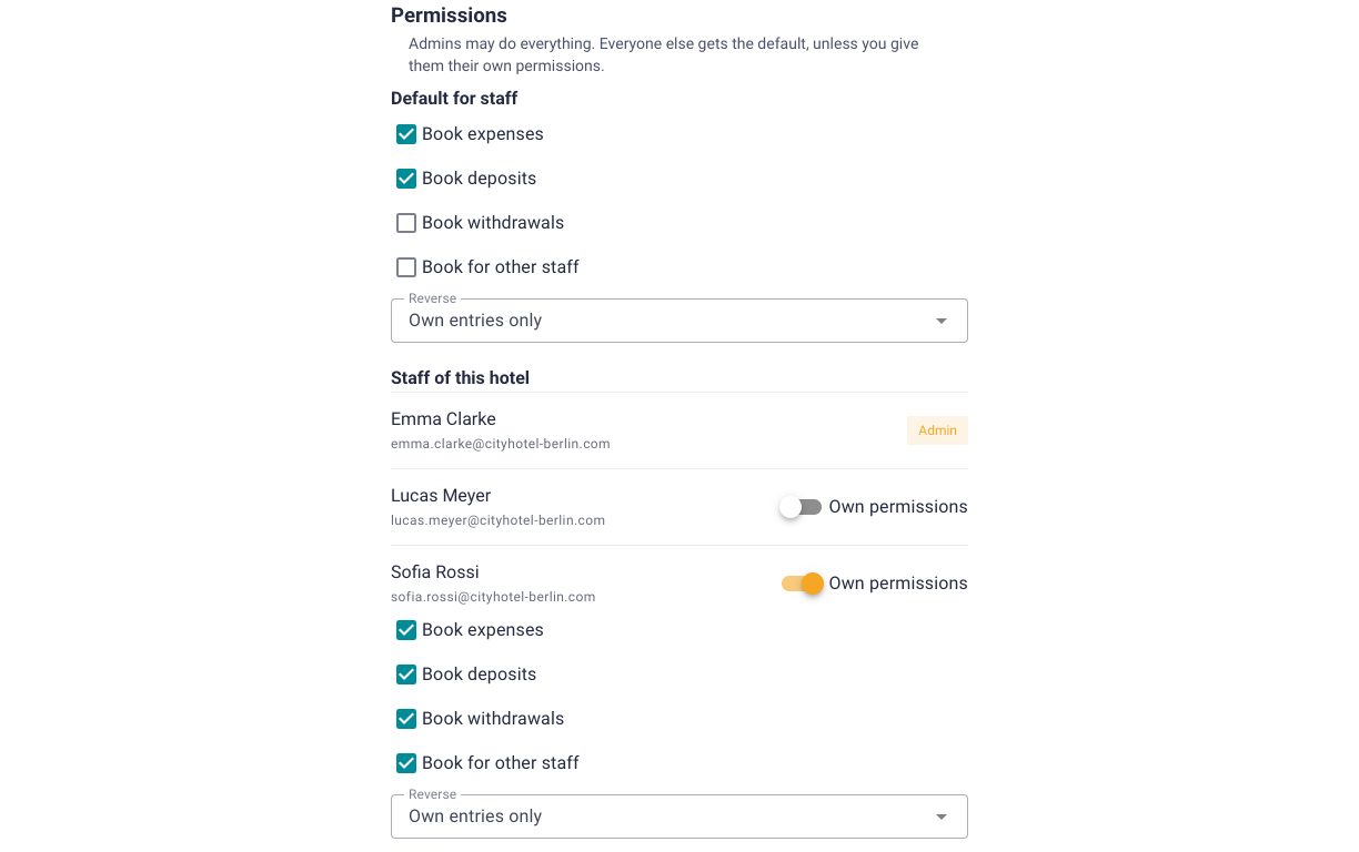Permissions: staff defaults and individual user rights