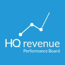 Performance Board (by HQ revenue)