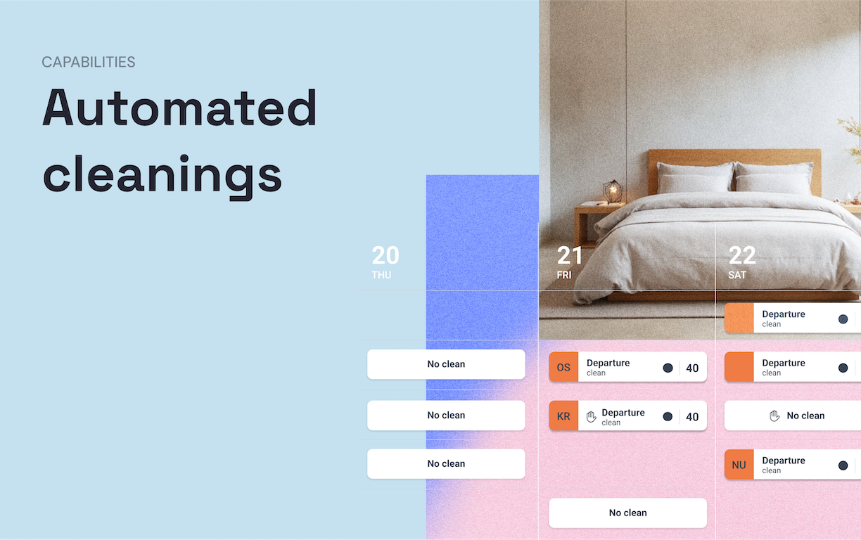 Automate your housekeeping services based on PMS data