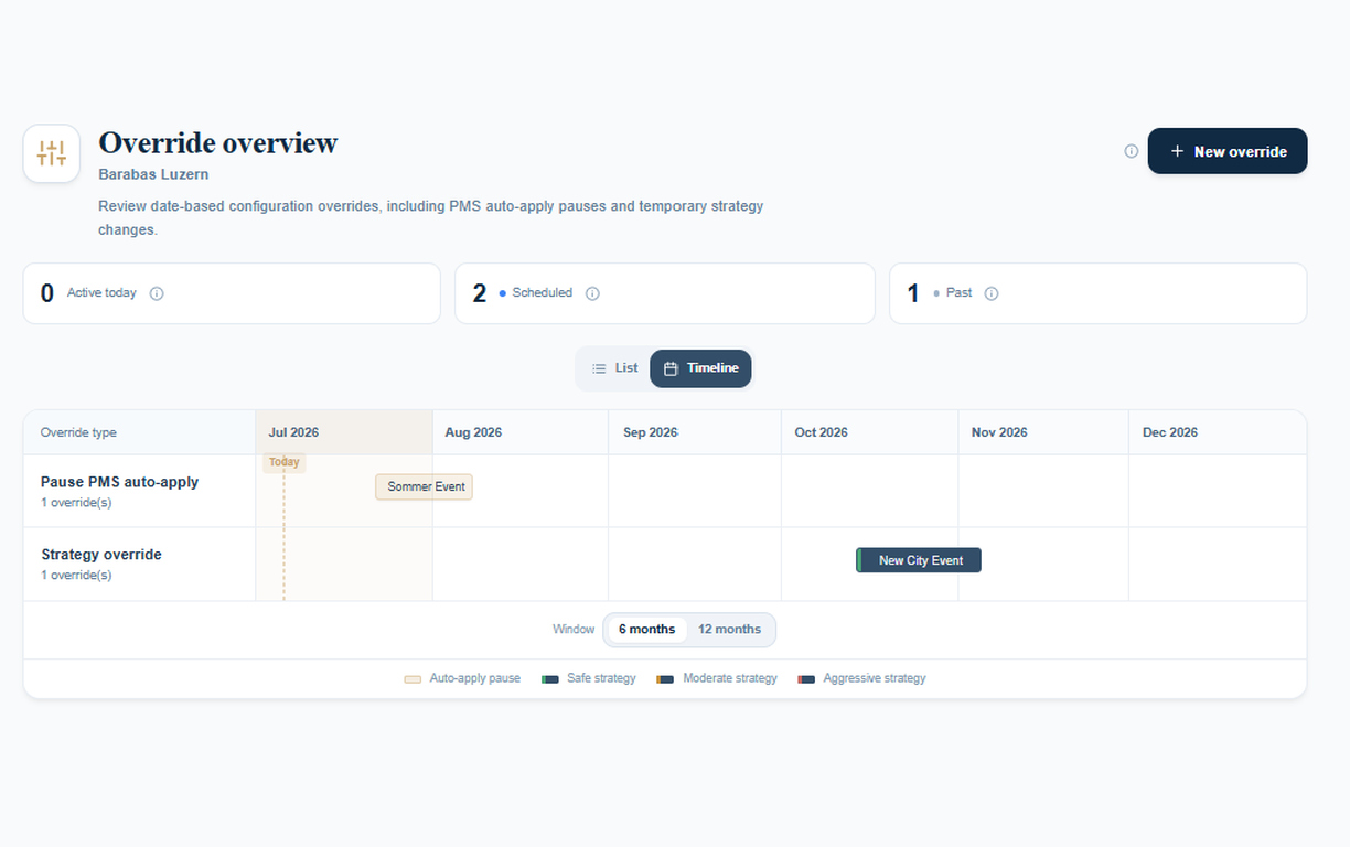 Configure temporary strategy and auto-apply overrides