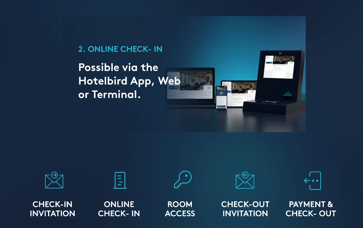 Hotelbird Online Check-In