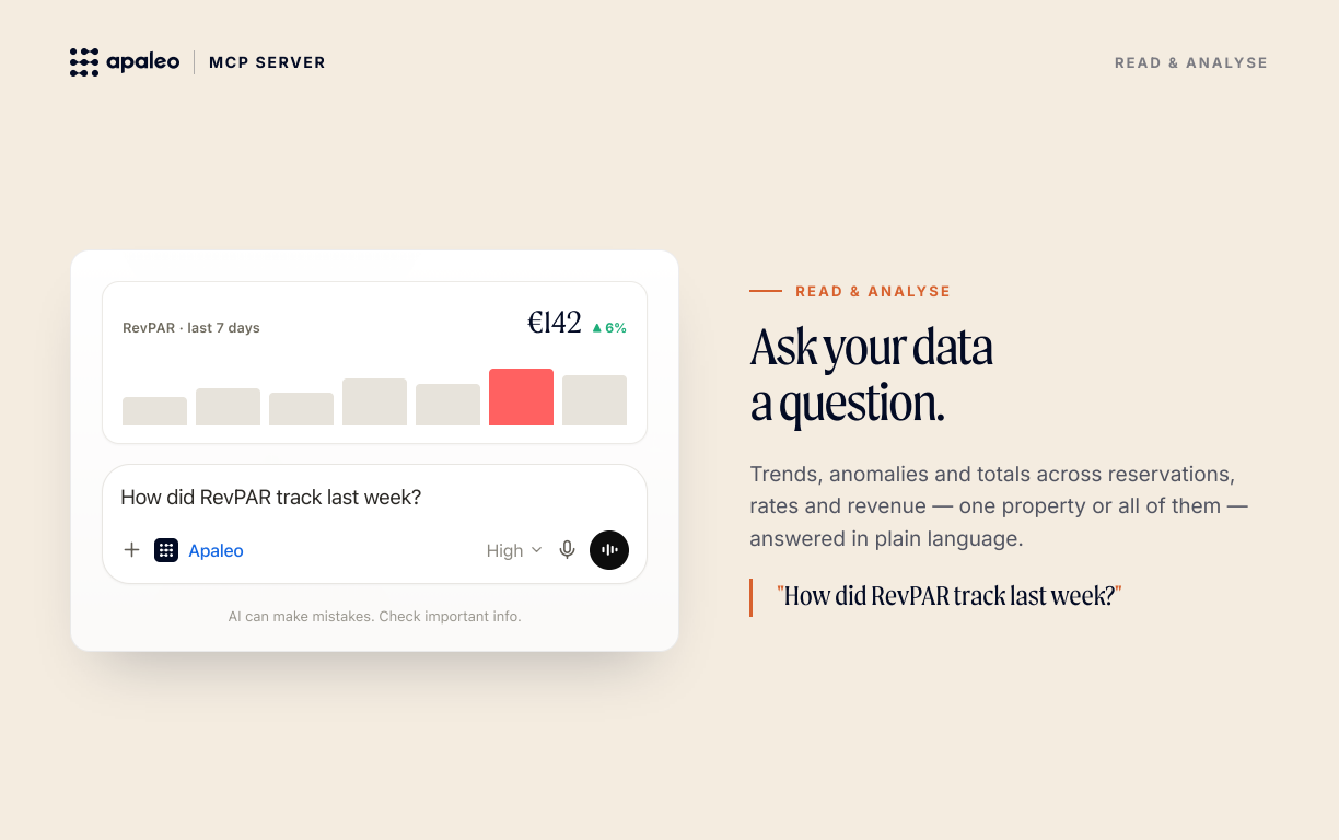 Apaleo MCP — Product Hunt gallery-2.png