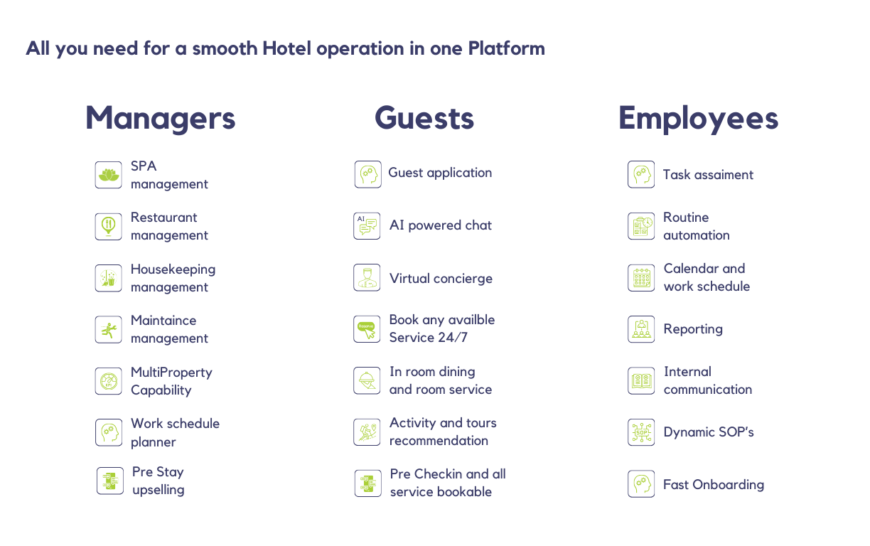 MAIC has modules for every aspect of your operations