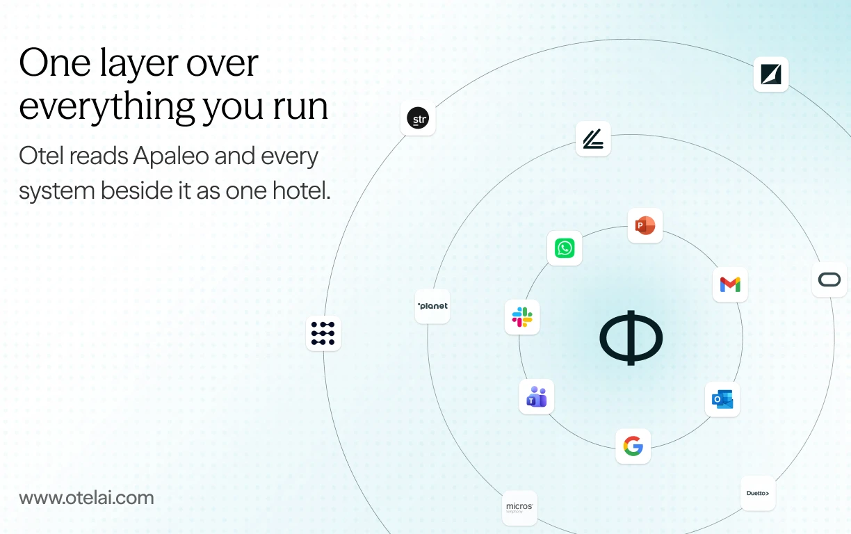 Otel-Apaleo-IMG-1.jpg
