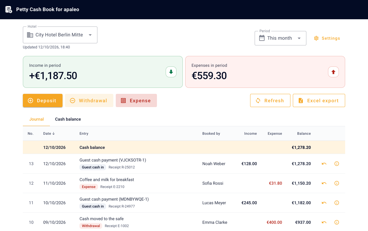 Cash journal with apaleo cash payments, expenses and balance