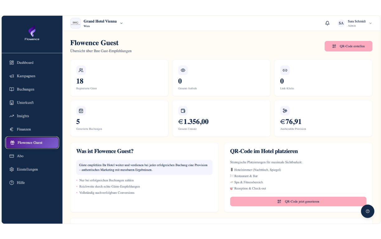 Apaleo Place Flowwence Guest.png