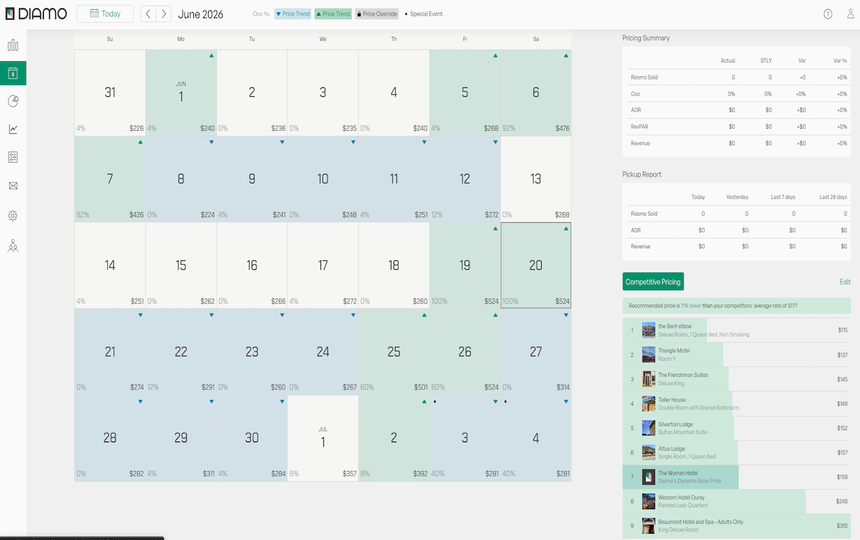 Pricing Calendar