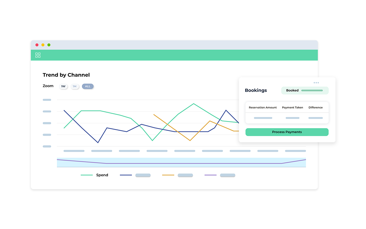 Reporting made easy