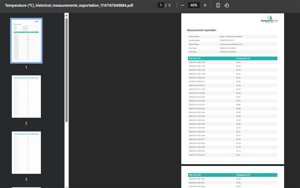 Measurements PDF exportation