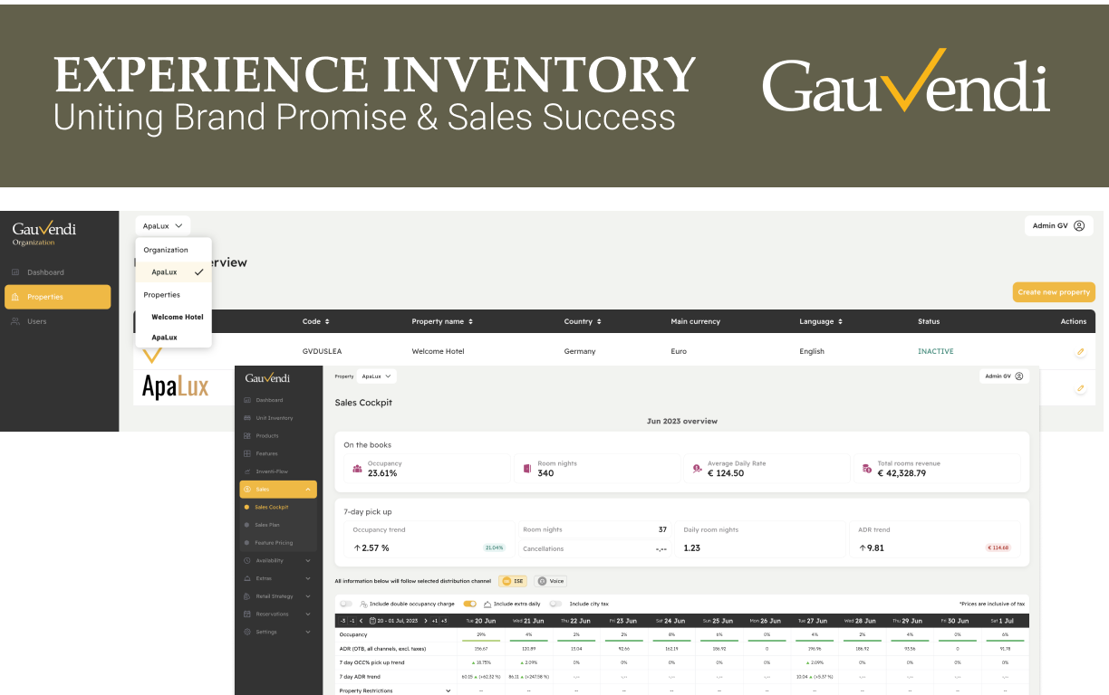 The Experience Inventory Platform