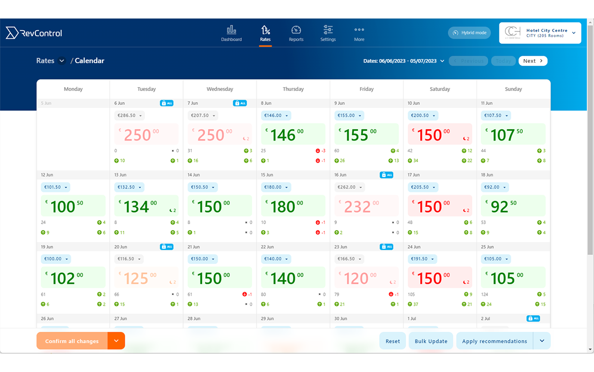 RevControl Rate Calendar (1224x768px).png