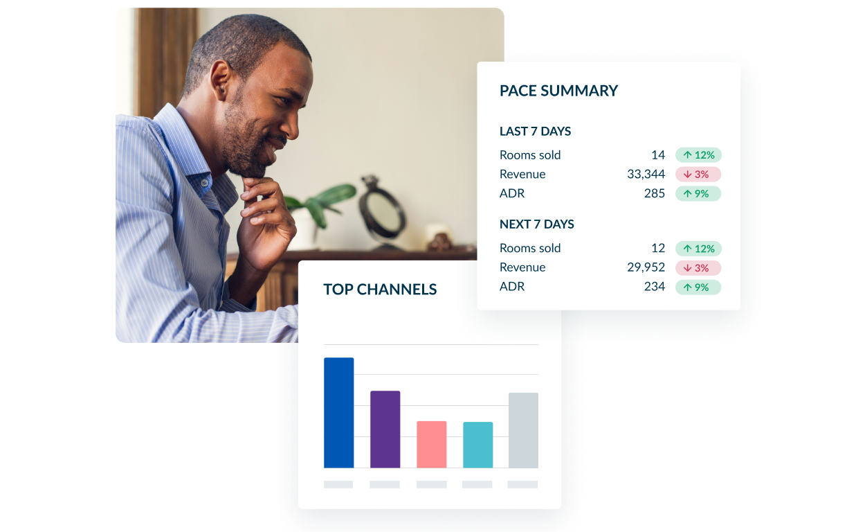 sm-channel_manager-pace_summary-en_1224x768_corrected.png
