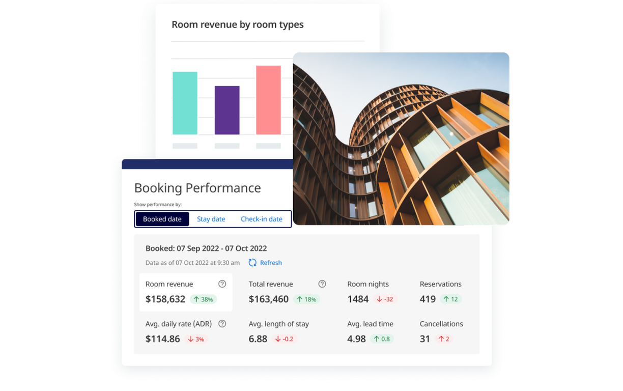 sm-insights-revenue-en_1224x768_resized.png