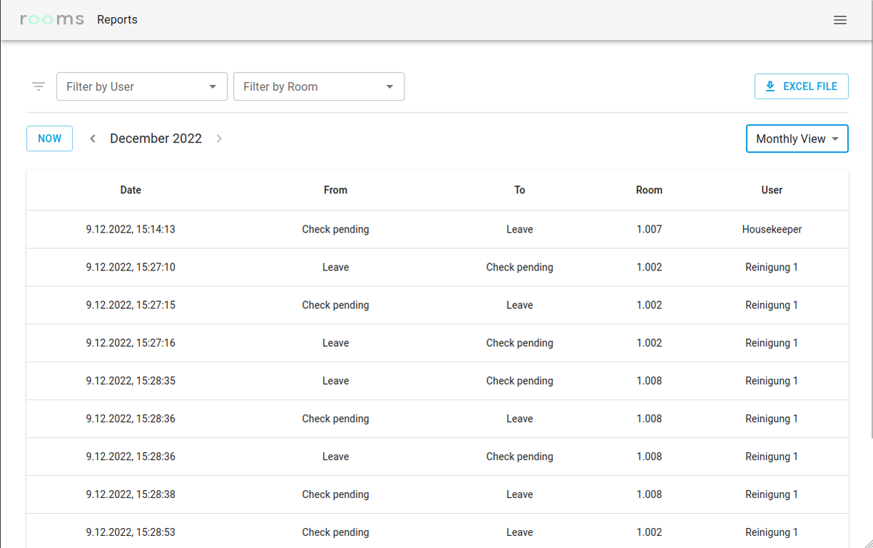 Gain valuable insights with Excel-ready cleaning reports