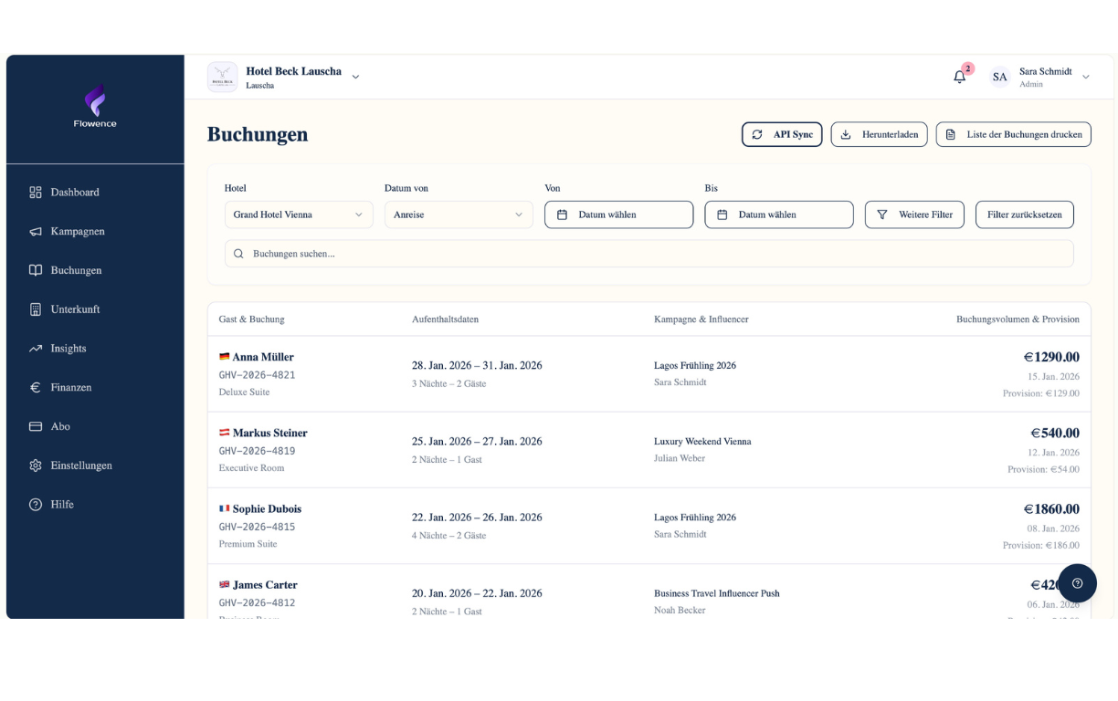 Apaleo Place Buchungen.png