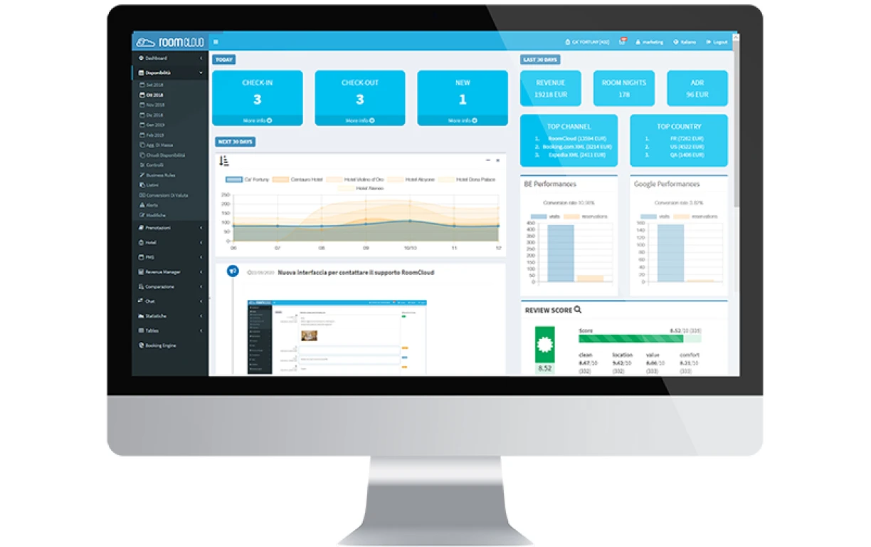 RoomCloud Channel Manager1